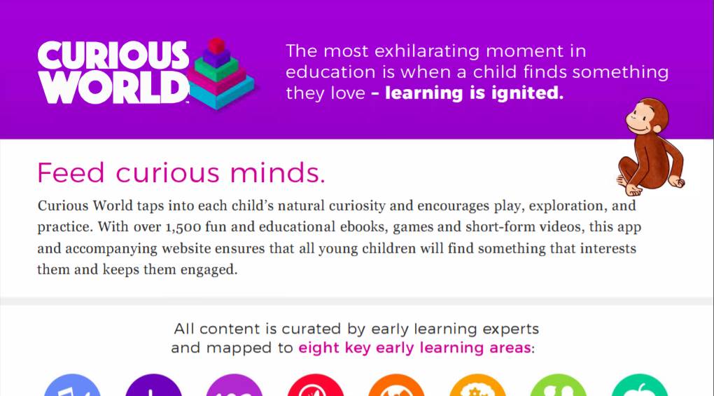 Curious World - Online Resource for Early Learning
