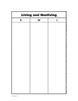 KWL Chart - Living and Non-Living