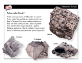 Intro to Rocks Mini-Lesson -- Powerpoint Slideshow