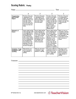 Scoring Rubric Poetry for Language Arts and Writing Classes