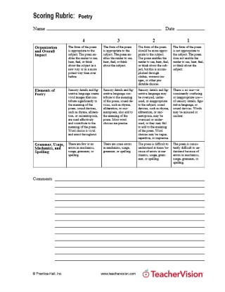 Scoring Rubric: Poetry Printable (6th - 12th Grade) - TeacherVision