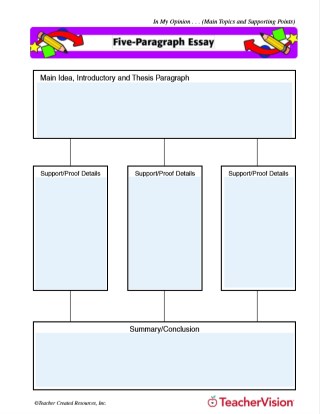 Five Paragraph Essay Graphic Organizer