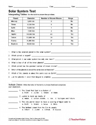 Solar System Multiple Choice Test