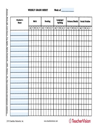 Weekly Point Chart for Math, ELA, Science, Social Studies