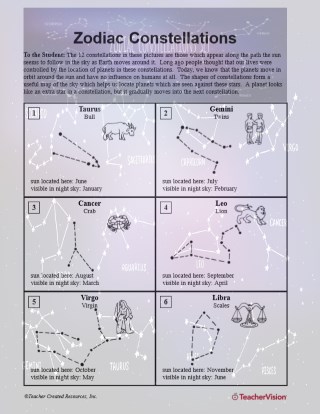 Free Printable Constellation Star Charts