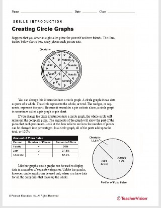 Creating Circle Graphs Printable