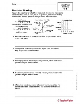 Decision-Making with Data: Word Problems Using Graphs