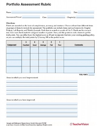 Rubrics For Chart Work