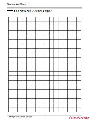 Centimeter Graph Paper