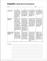 Scoring Rubric: Narrative Based on Personal Experiences