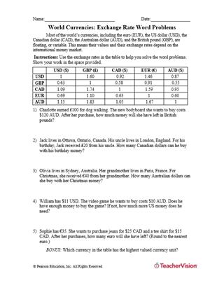 Printable Currency Exchange Chart