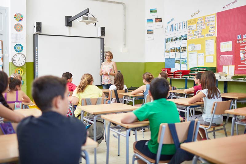 10 Procedures You Need to Establish the First Day of School - TeacherVision