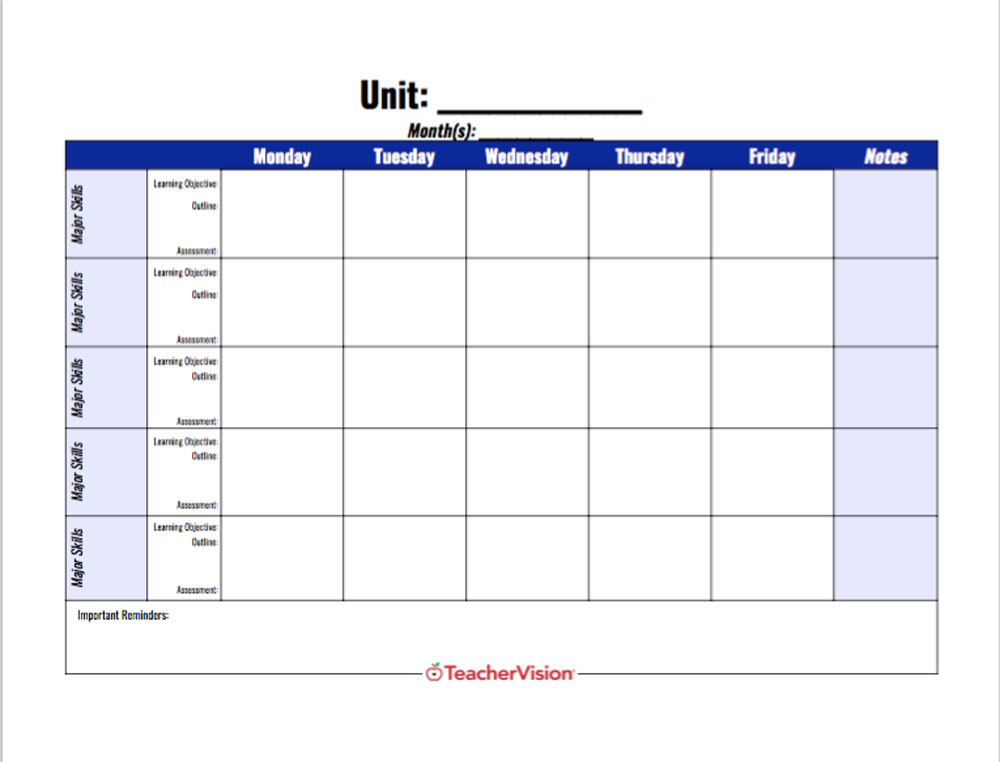 Unit Planning Template