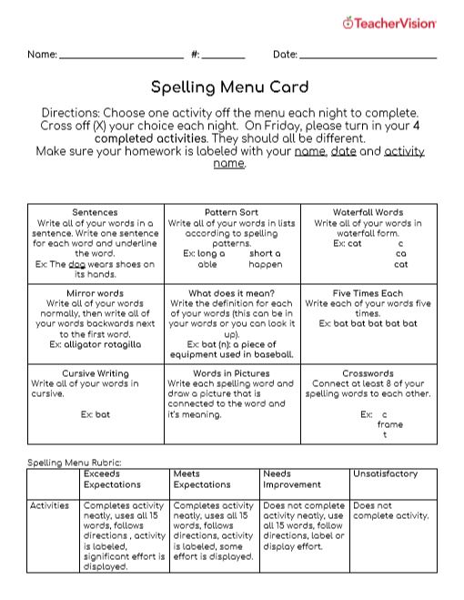 Use this resource to help support best practices in spelling in the elementary classroom