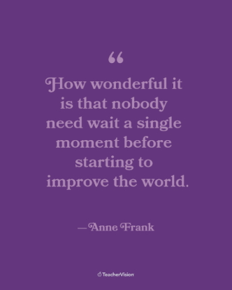 Anne Frank Women's History Month Inspirational Classroom Poster