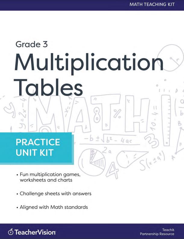 3rd grade multiplication practice worksheets