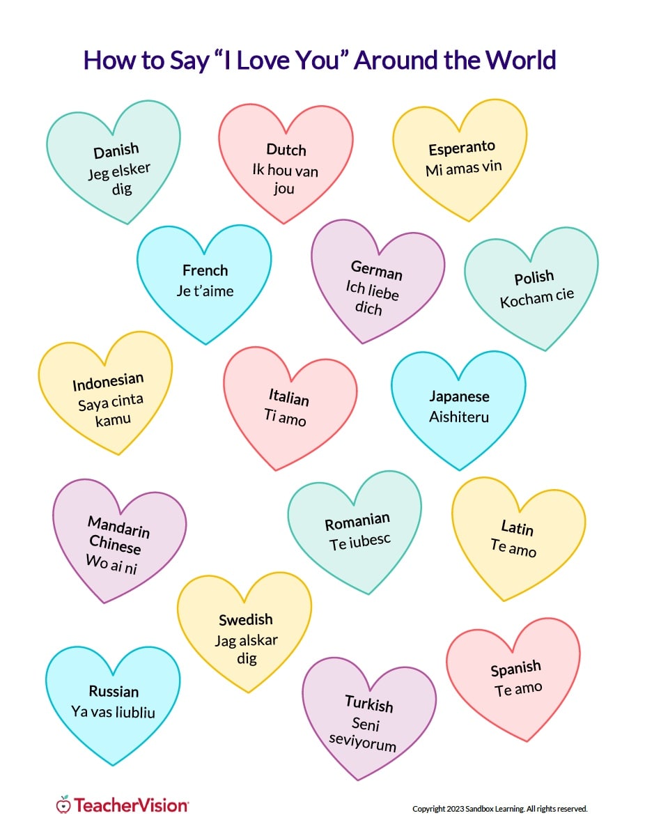 How to Say I Love You in Russian