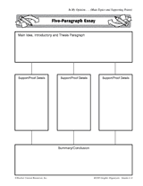 graphic organizer examples for essay