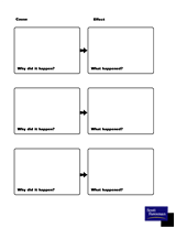 Cause And Effect Chart Printable