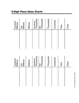 9-Digit Place-Value Charts