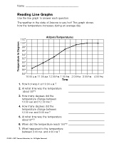 Reading Line Graphs