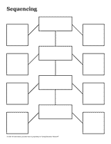 Sequencing Graphic Organizer