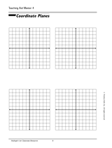 Coordinate Planes