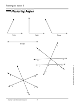 Measuring Angles (Grades 6-12)