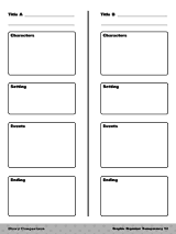 Story Comparison - TeacherVision