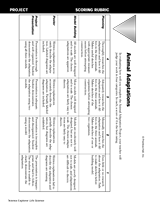 Animal Adaptation Project -- Scoring Rubric