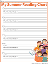 Book Reading Chart