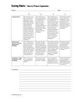 Scoring Rubric: How-to/Process Explanation