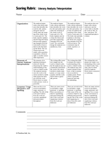 Literary essay rubric for 5th grade