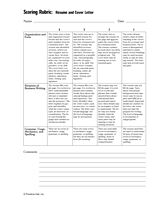 Rubric samples for elementary school writing curriculum