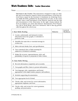 Work Readiness Skills: Teacher Observations Checklist