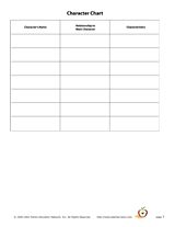 The Outsiders Character Chart Answers