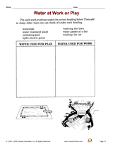 Water at Work or Play