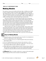 Making Models Process Skills
