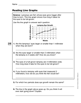 Reading Line Graphs (Gr. 3)