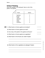 Fractions and Measurement: Critical Thinking (Gr. 4)
