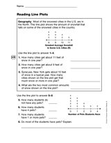 Reading Line Plots (Gr. 4)