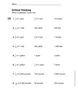 Fractions and Multiplication: Critical Thinking (Gr. 5)