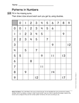Patterns in Numbers: Numbers to 18 (Gr. 1)