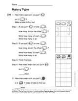 Addition and Subtraction Readiness: Make a Table (Gr. 1)