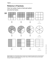 Patterns in Fractions (Gr. 2)