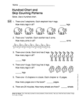 Hundred Chart and Skip Counting Patterns (Gr. 2)