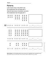 Multiplication and Division Concepts: Patterns (Gr. 2)