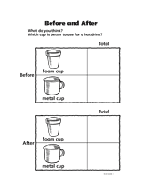 Before and After: Hot Drink