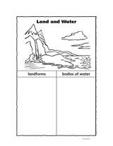 Land and Water