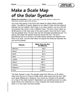 Science and Social Studies: Make a Scale Map of the Solar System